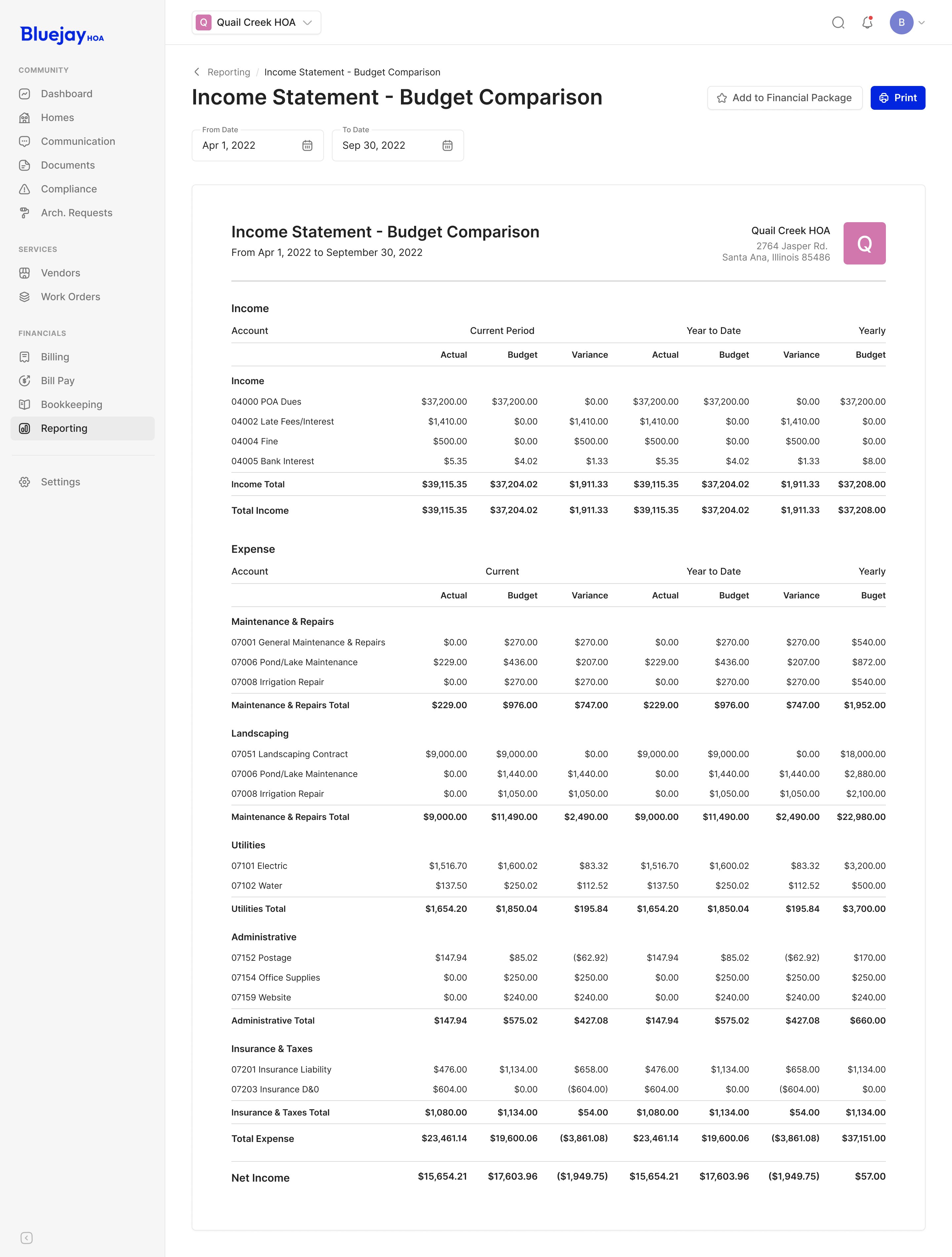 Bluejay budget comparison report aligning actual, budget and variance for current and year-to-date periods