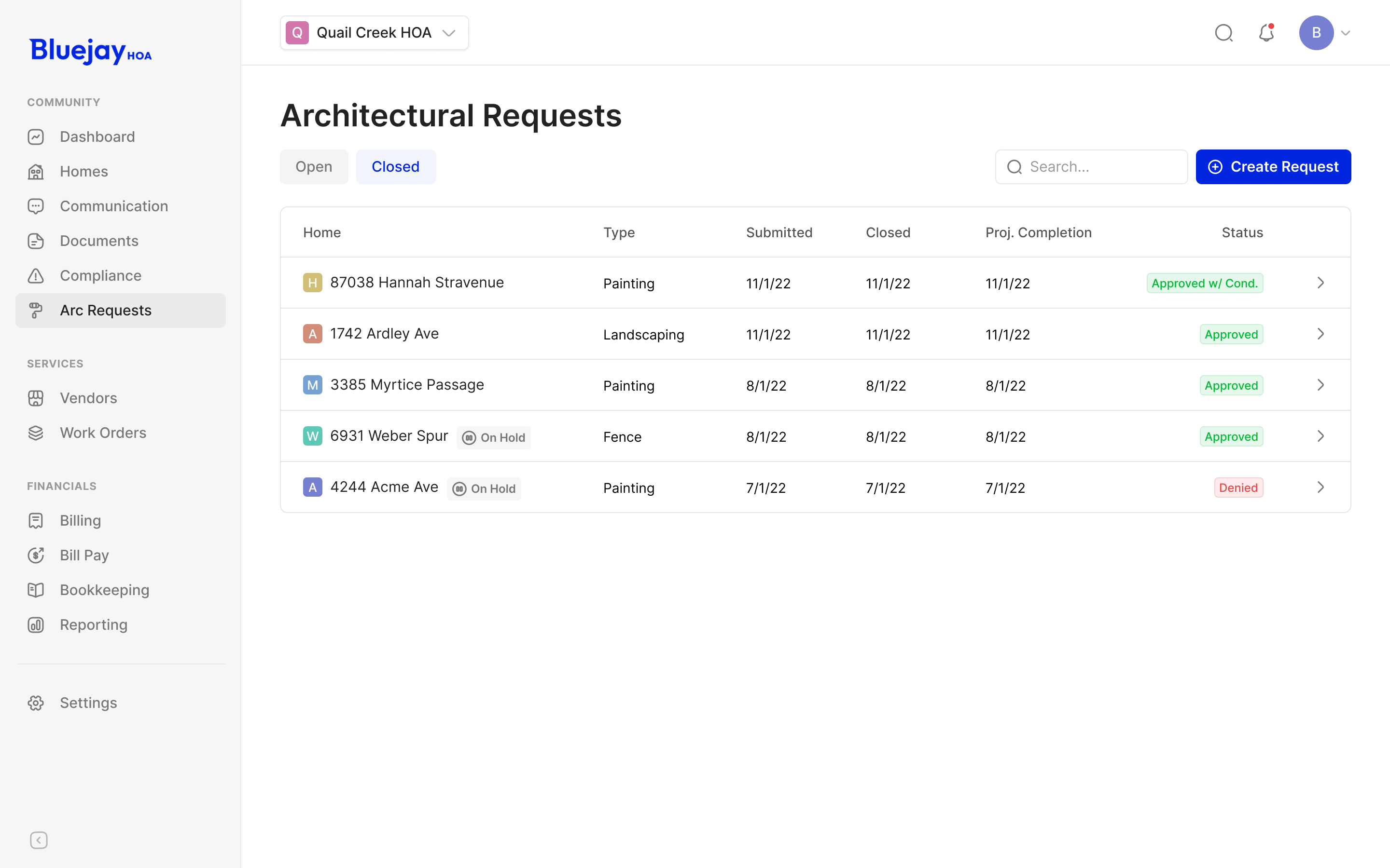 Closed architectural request list distinguishing approval with conditions, approval and denial