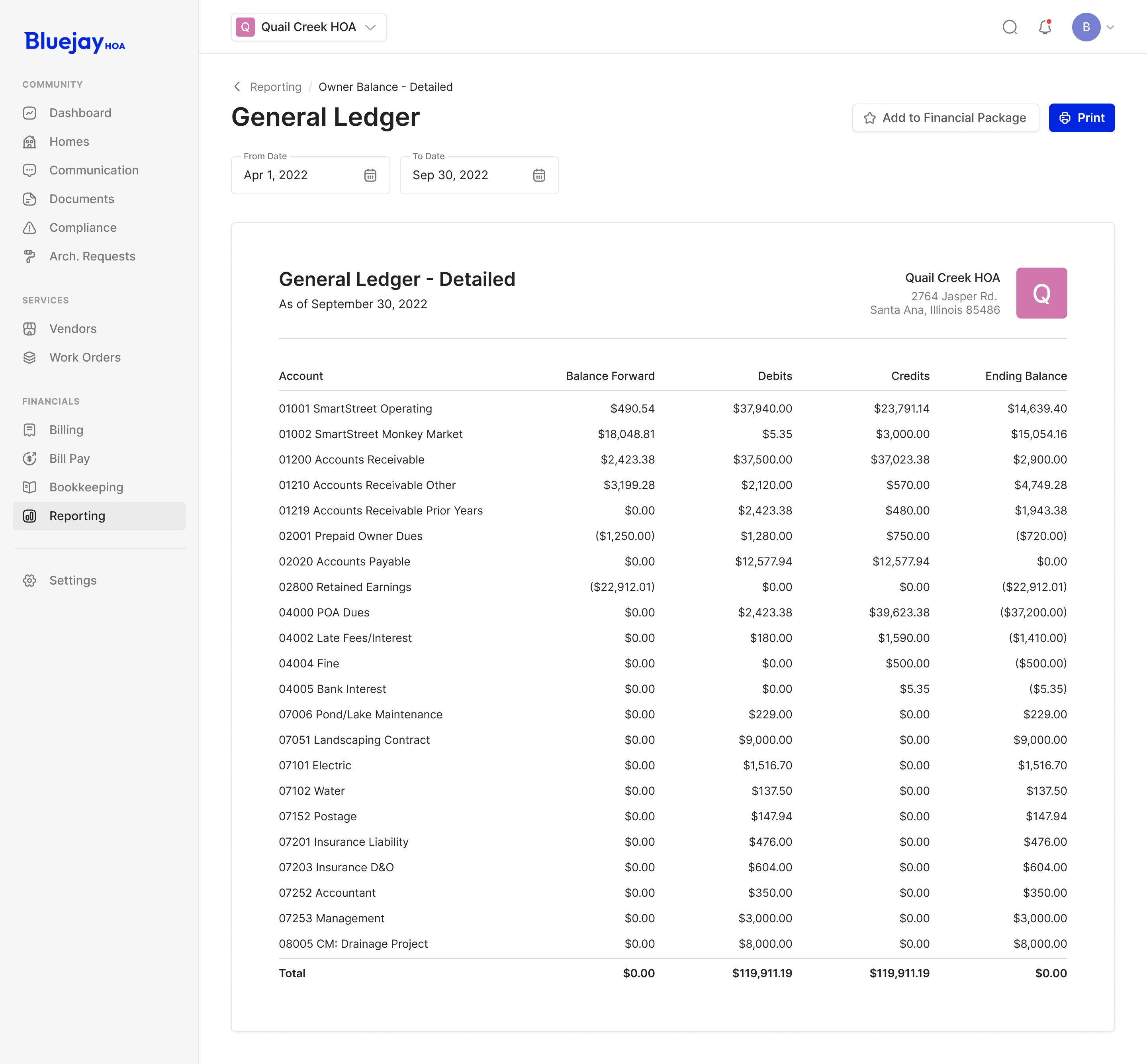 Detailed general ledger with account groups, transaction rows and balances, plus a date range and print action