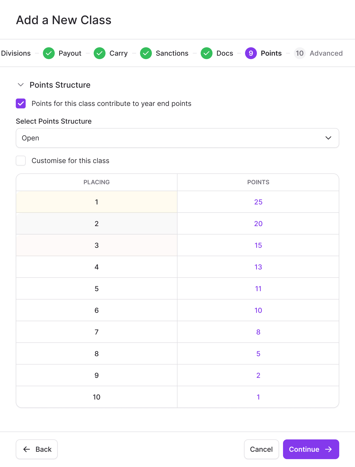 The points step with a saved points structure and values for first to tenth place