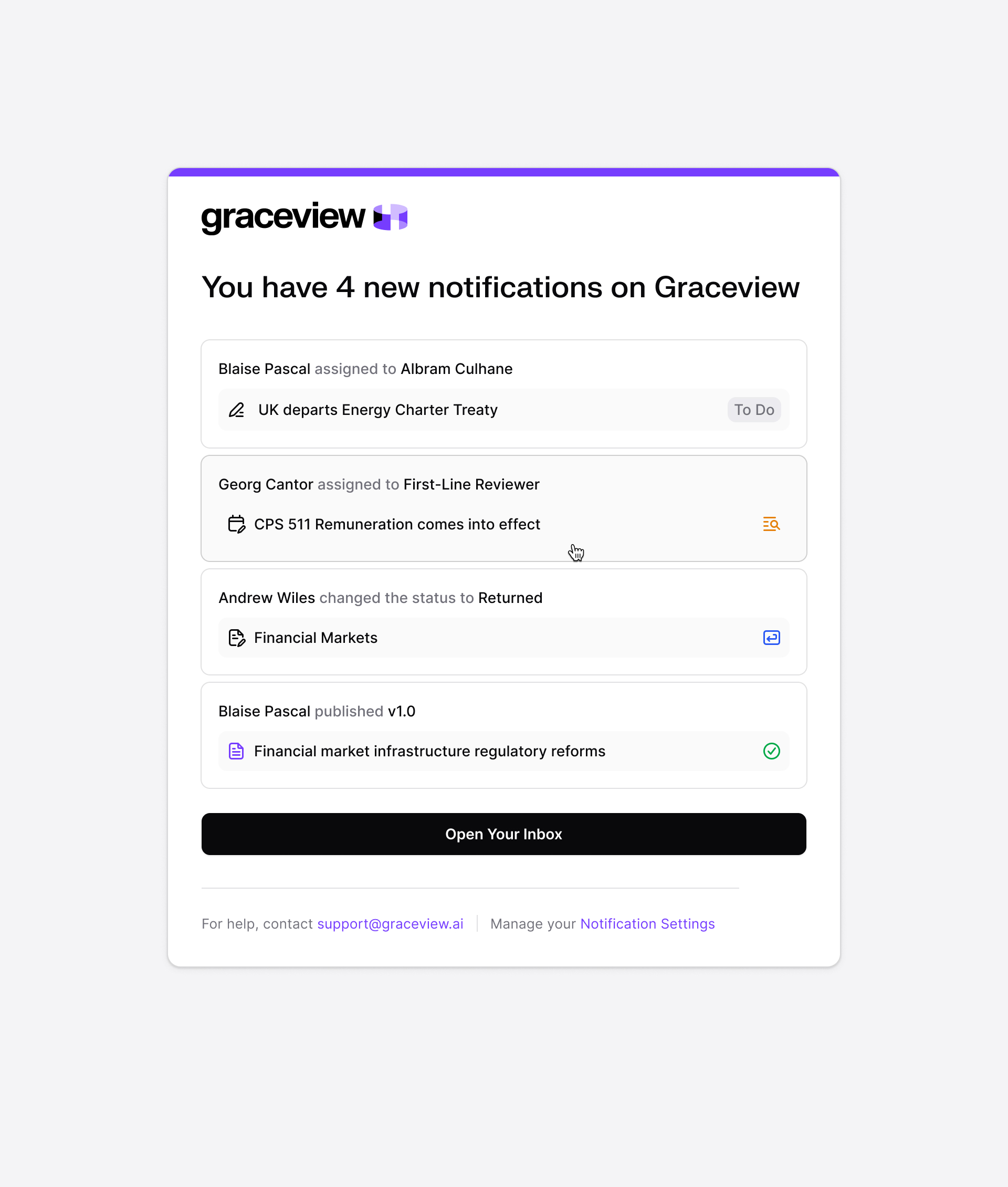 A notification email listing four assignments and status changes, with a button to open the inbox