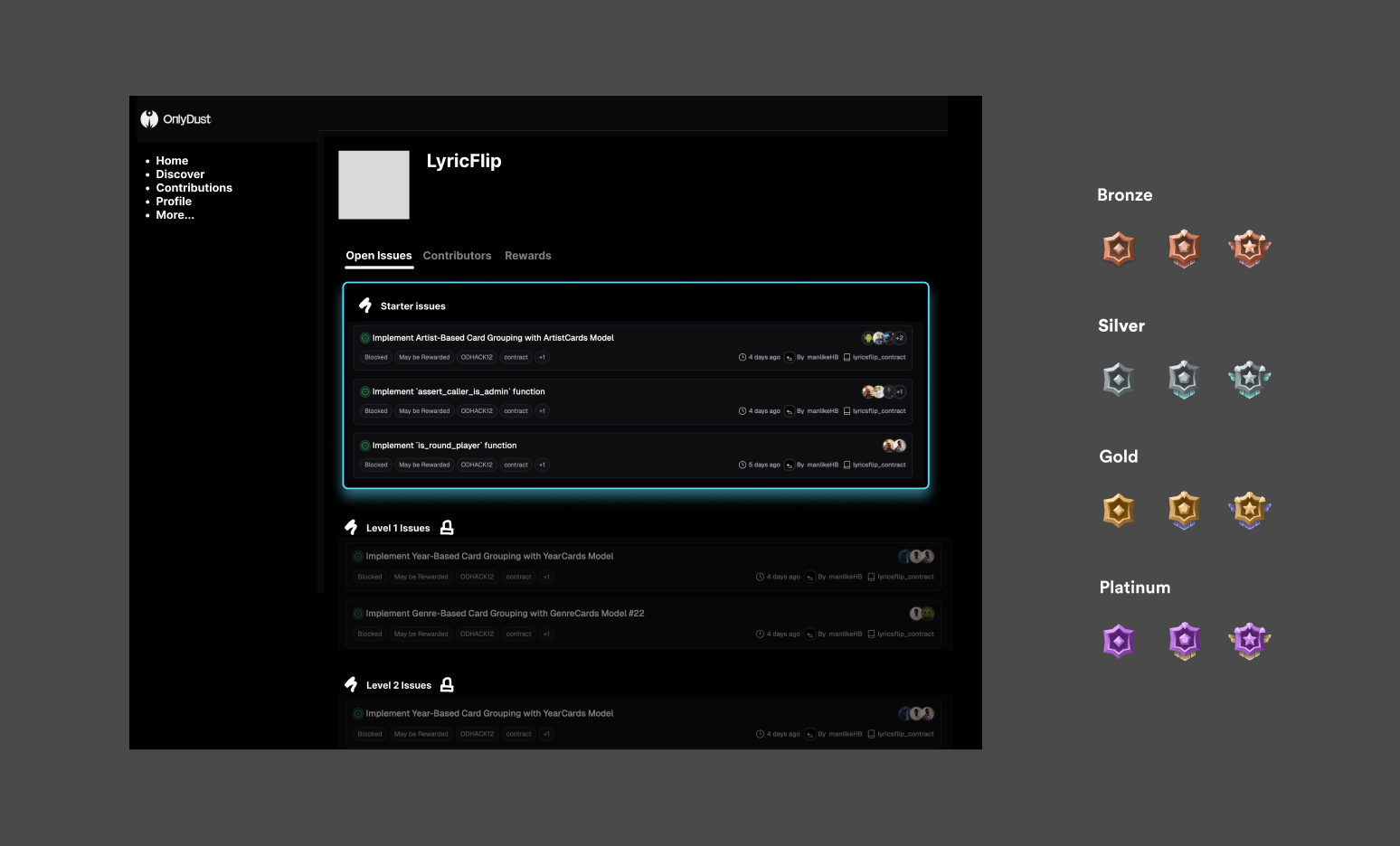 Issue levels and gated access concept